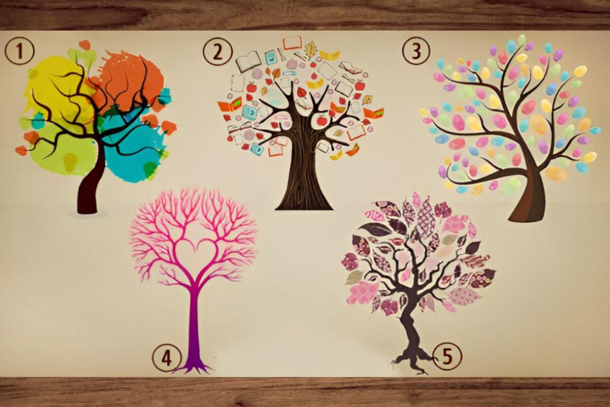 Лучший тест личности. Психологическое дерево. Выберите дерево и узнайте. Дерево по психологии. Дерево ассоциации.